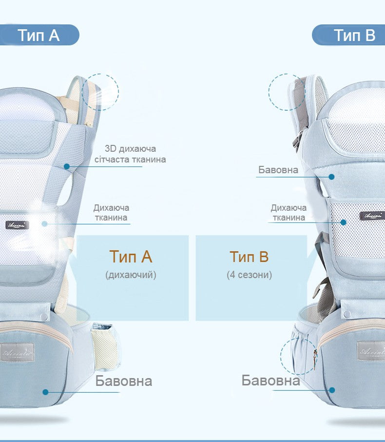 Рюкзак-кенгуру FRUITEAM Baby Carrier 6 в 1 для переноски дітей