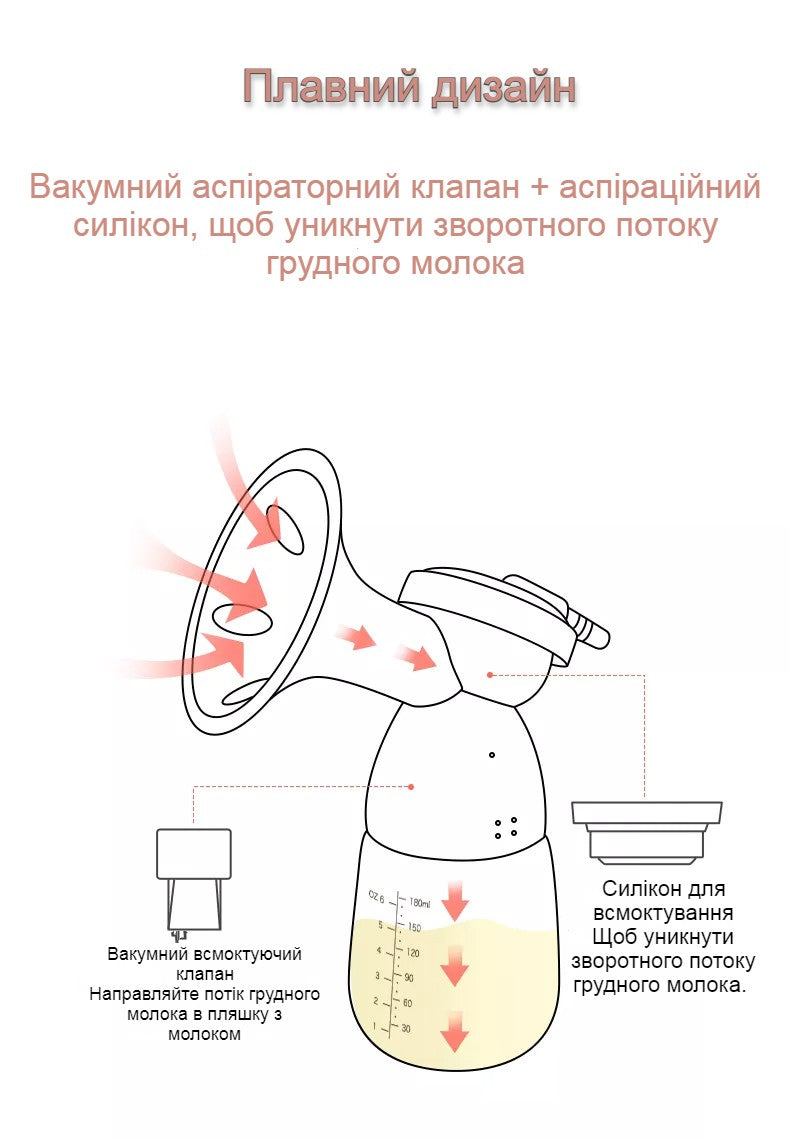 MISUTA | Електричний молоковідсмоктувач