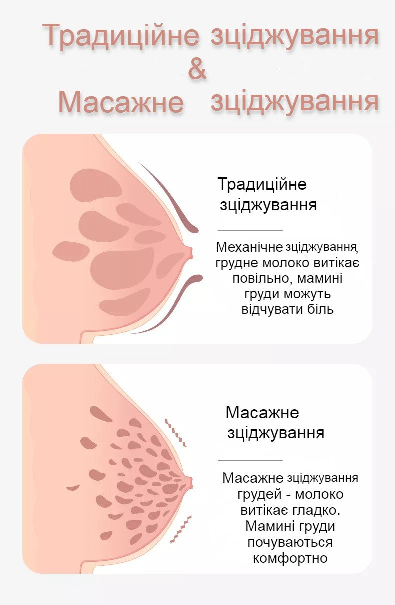 MISUTA | Електричний молоковідсмоктувач